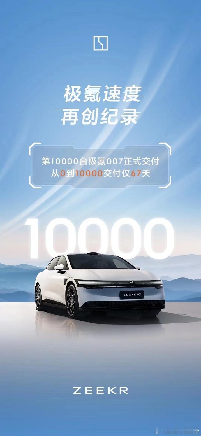 🔶#极氪007# 交付第10000台车，仅用67天！#新能源大牛说##汽场全开