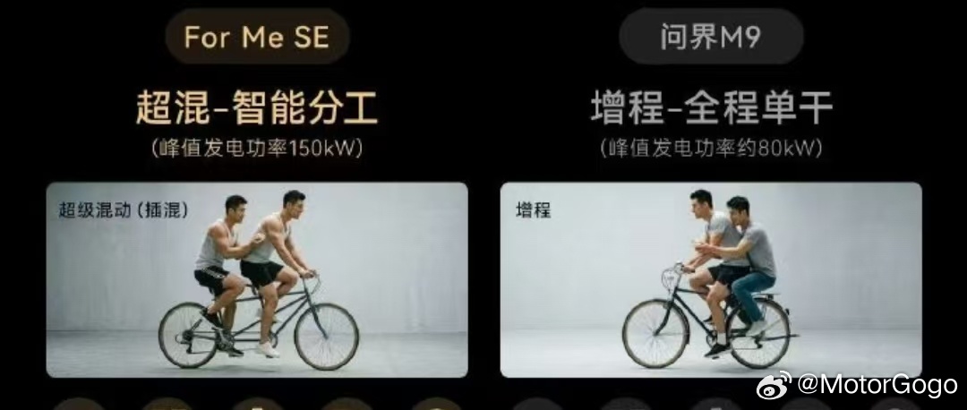这又是谁做的图？？？？看着像AI，但是这理解方式也不对呀大v聊车
