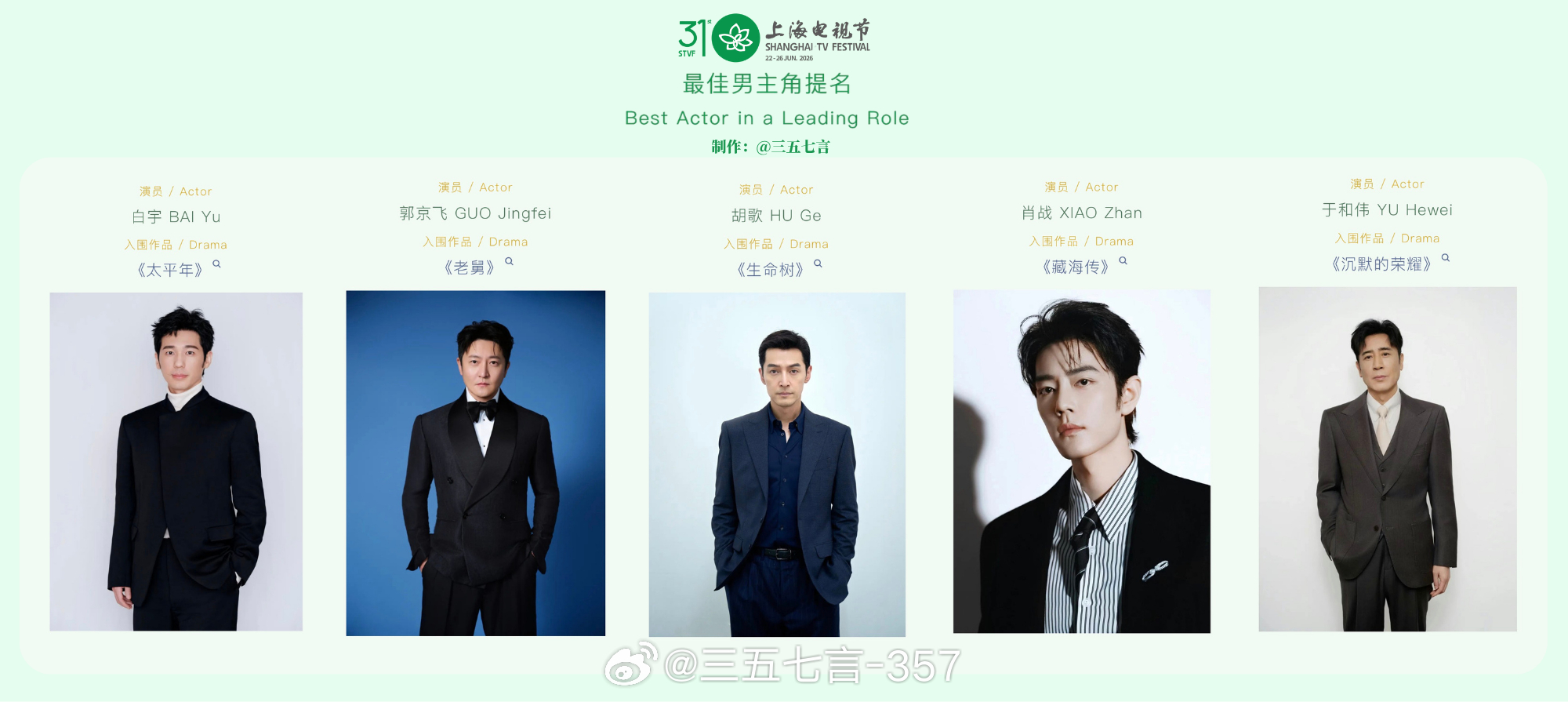 【白玉兰最佳男主角提名公式照】白宇、郭京飞、胡歌、肖战、于和伟谁会摘得视帝呢？白