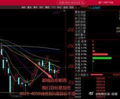 指数今天没跌，科技拉升了指数。有一半绿盘，因此昨天大盘3925时候改为五成仓，今