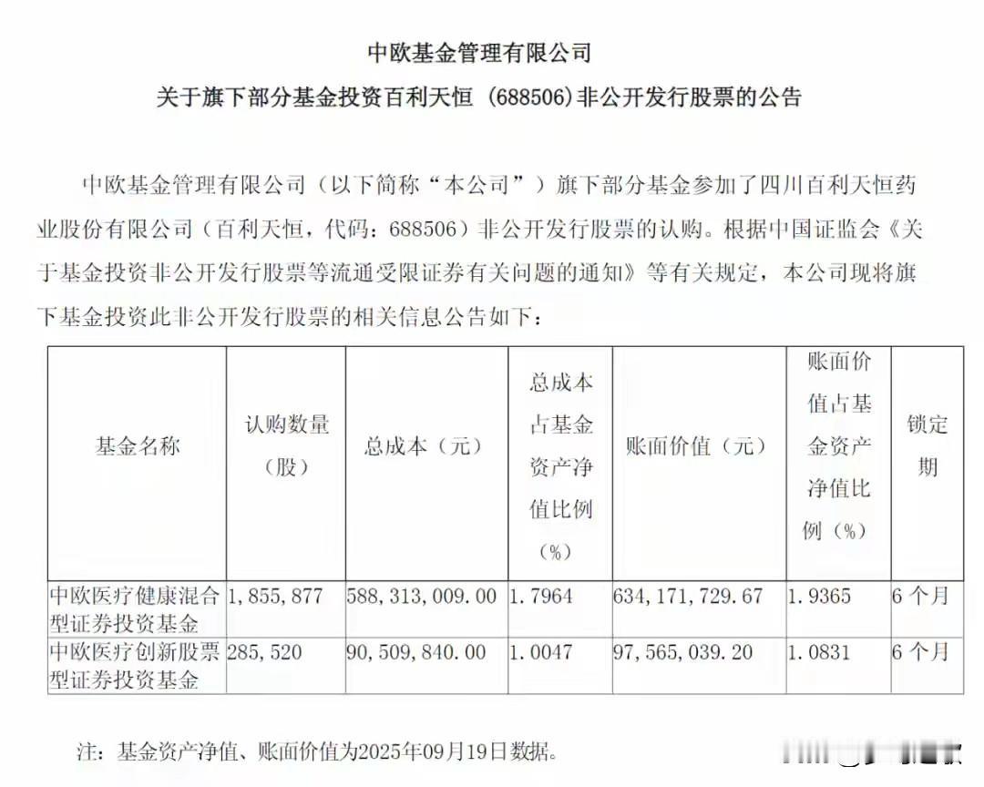 创新药迎来重磅消息，葛女神再次超级大手笔出手，还是创新药
据中欧基金报道，葛兰所