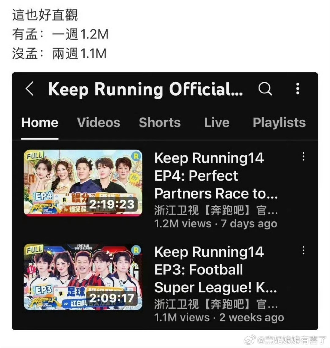 孟子义跑男在油管YouTube热度好大，播放量都是倍杀 