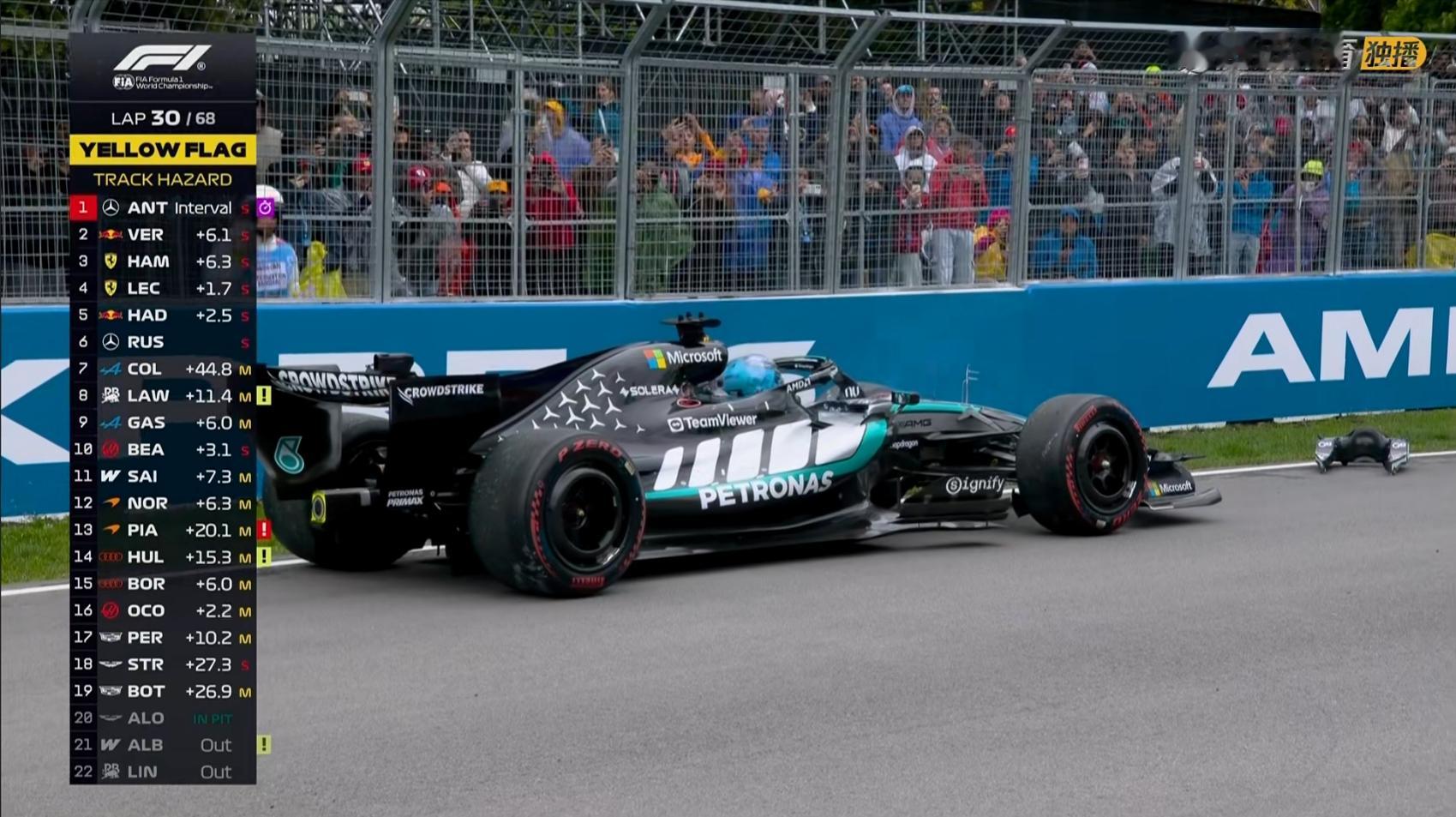 啊？？？F12026F1加拿大大奖赛