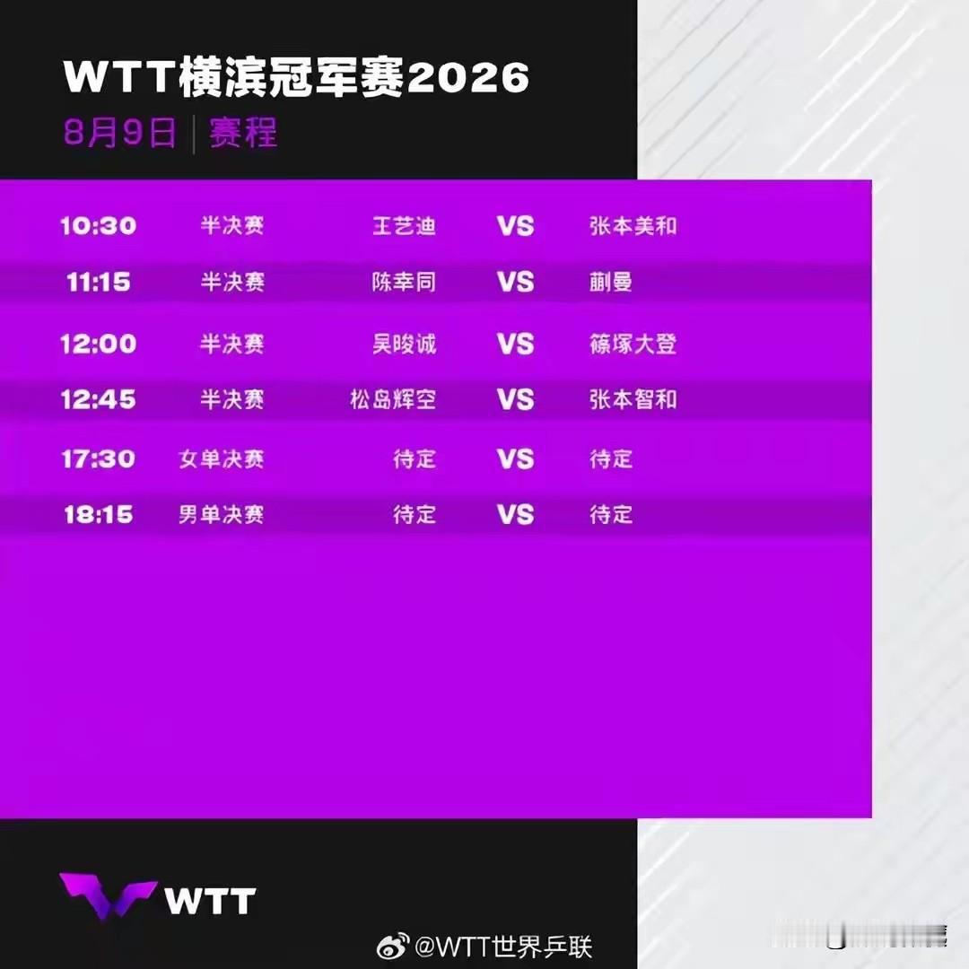 横滨冠军赛决赛日，八名队员争男女单打冠军，国乒仅三名女队员参加、已经锁定一个决赛