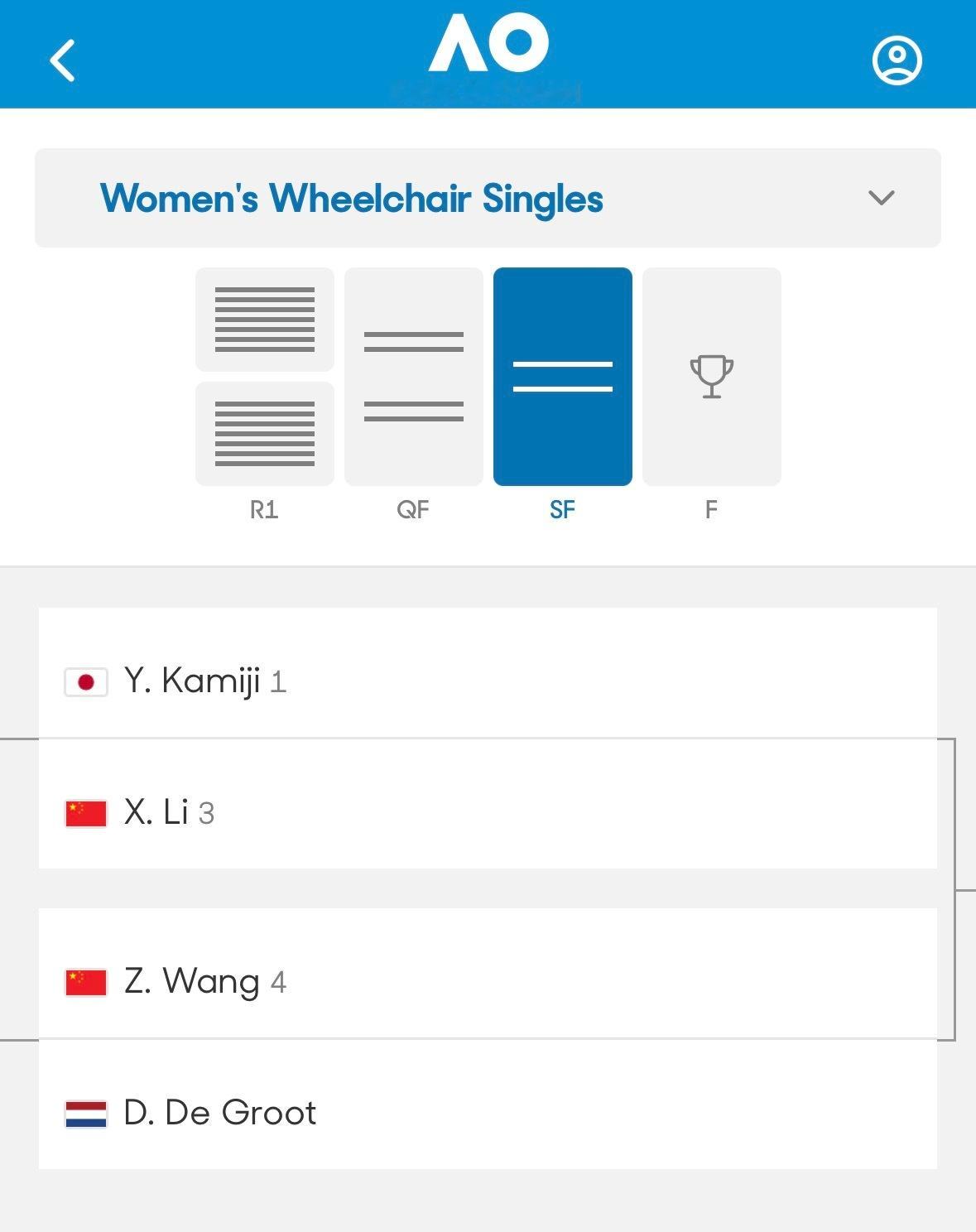 澳网2026 王紫莹/李晓辉、朱珍珍组合晋级澳网轮椅网球女双决赛！半决赛中，中国