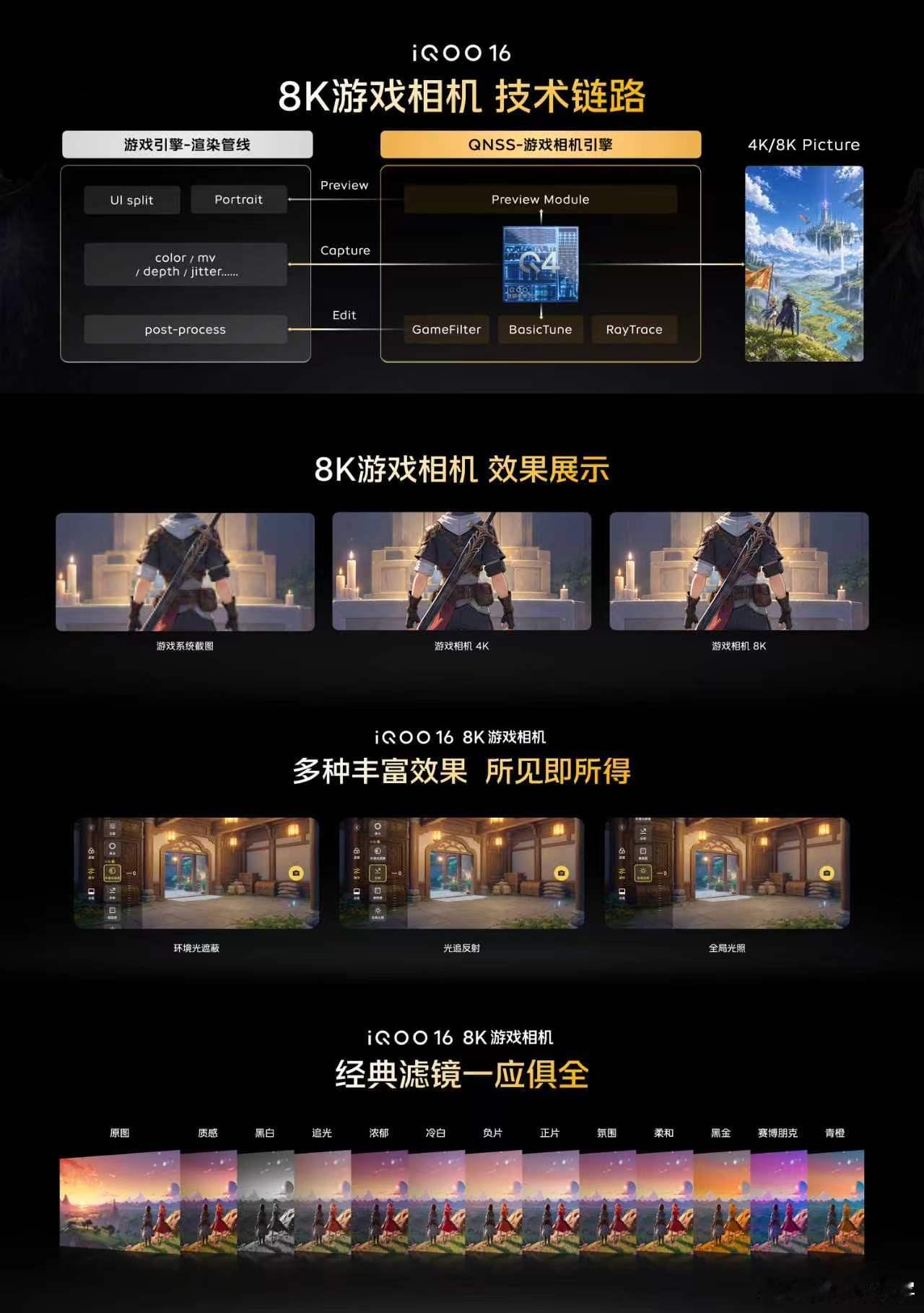 【8K游戏相机，你的二创搭子】iQOO16带来行业独家8K游戏相机，你热爱的游戏