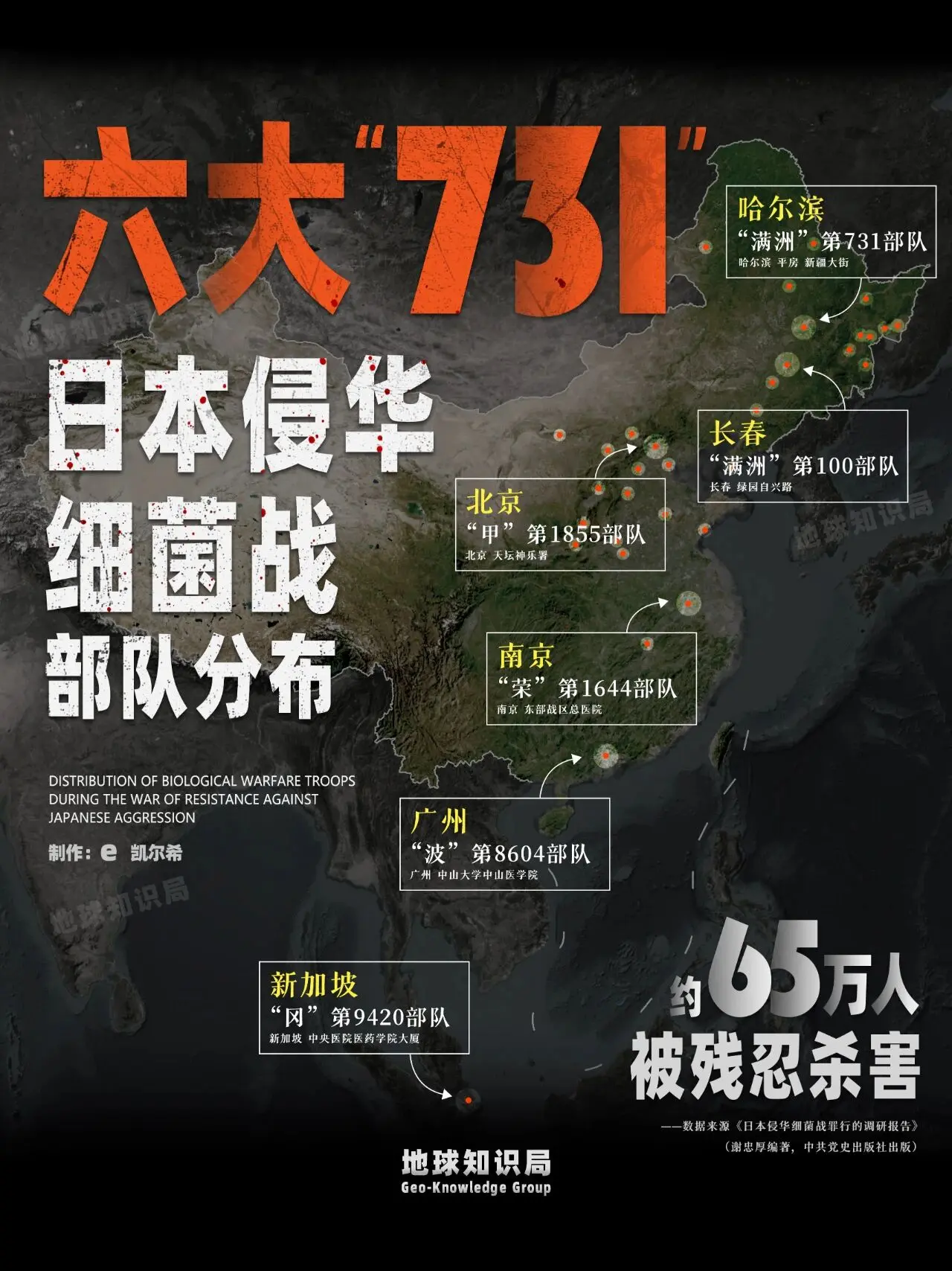 勿忘国耻，六大“731”杀害我同胞65万。