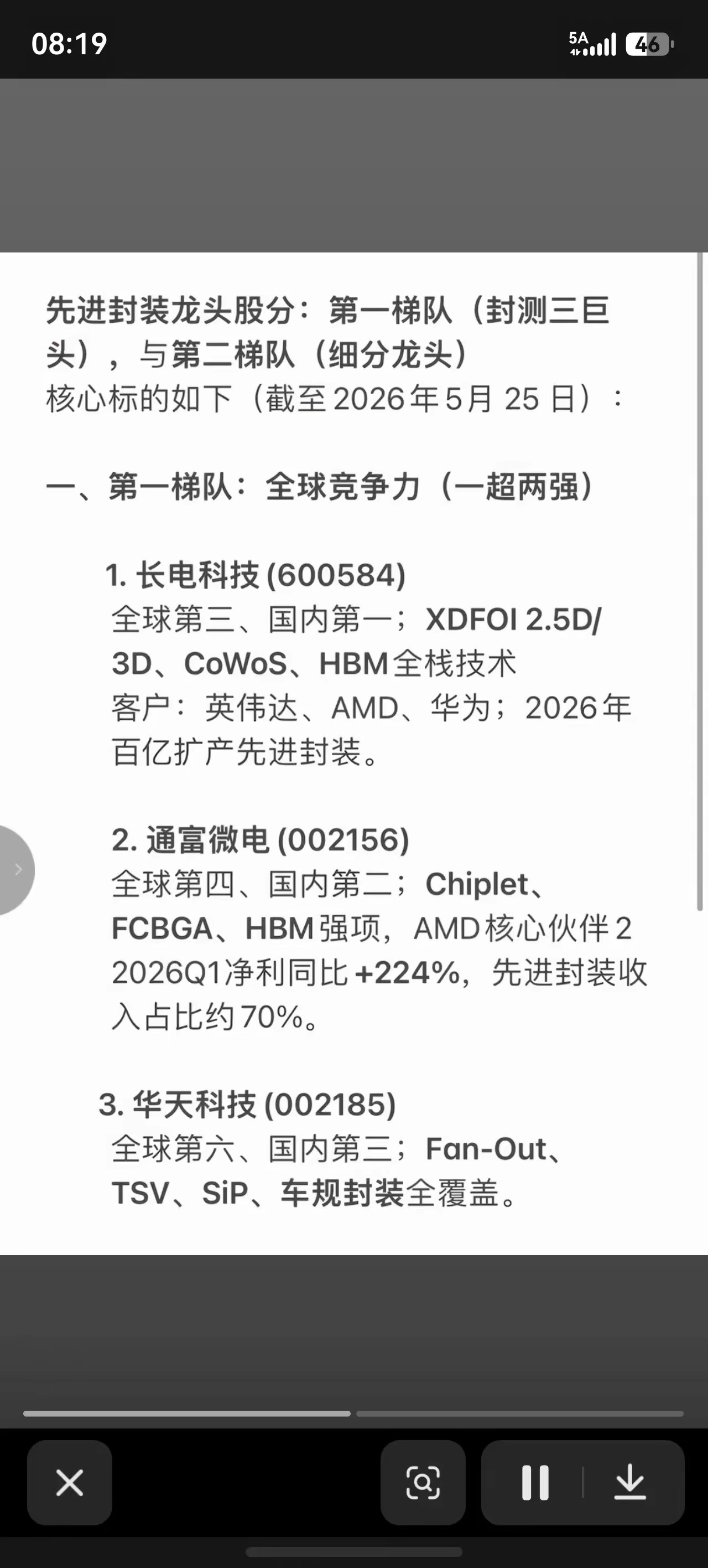 三家封测龙头2026年半年报预告出来了！1. 通富微电：AMD绑定下的"投资驱动