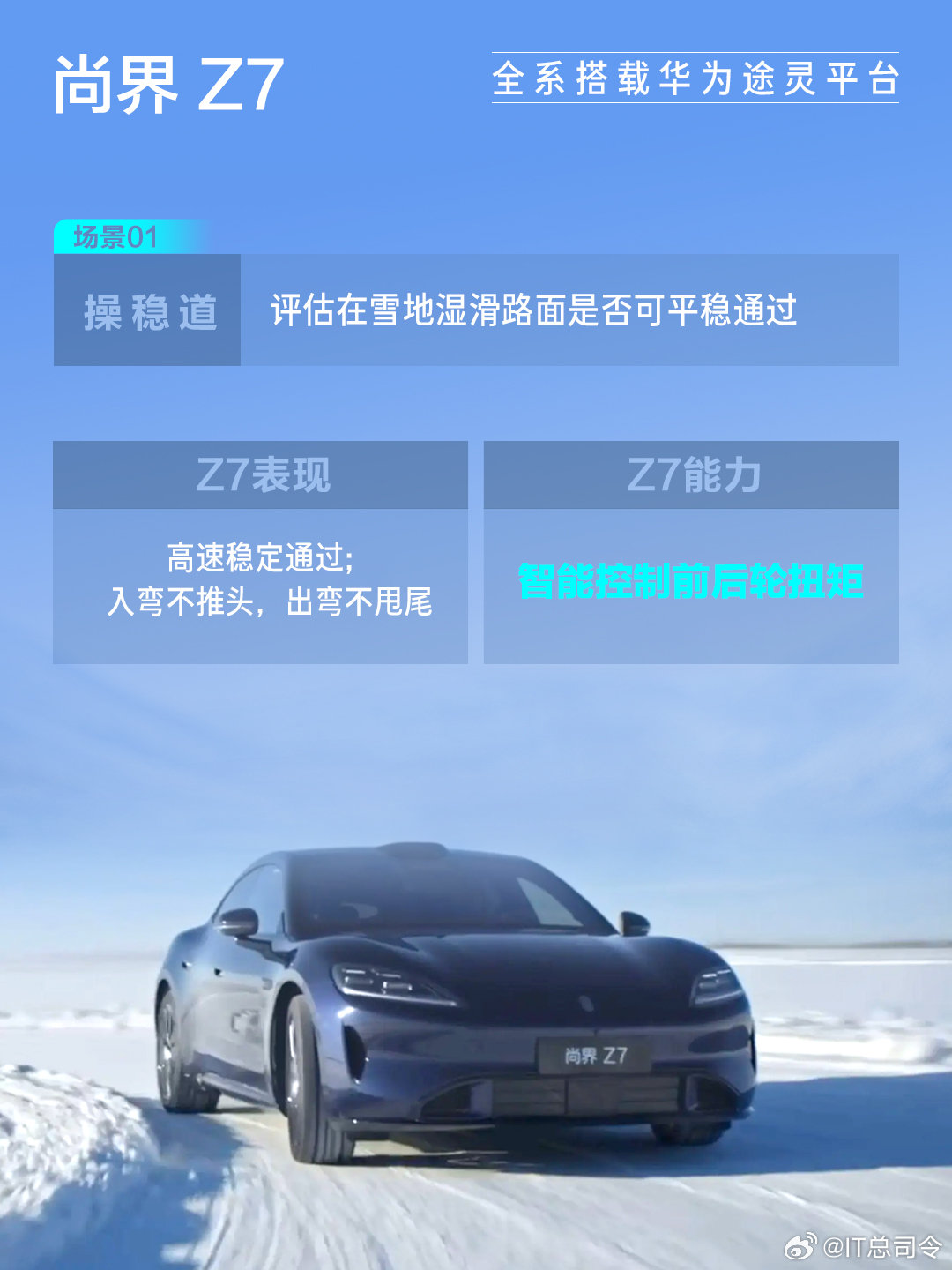 尚界Z7冰雪测试刚才尚界Z7发的两个冬测视频大家看了吗？是真的帅呀，特别是过弯的