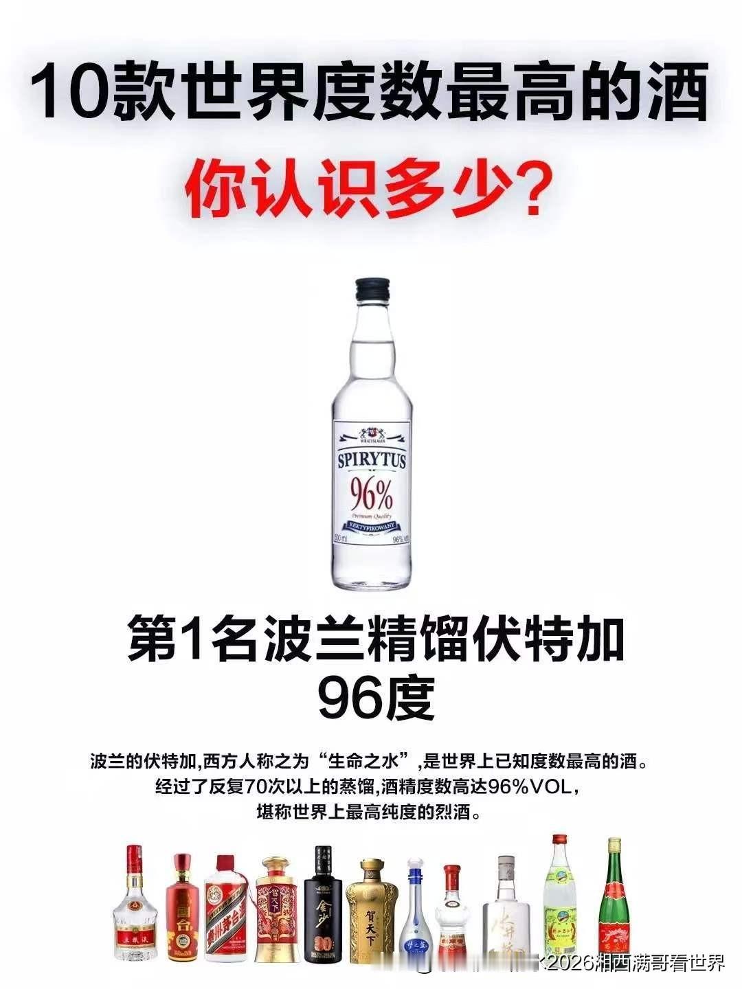 酒，在人类文明历史中也是不可或缺的组成部分。对于酒，大家认知🈶多少呢？
酒对历