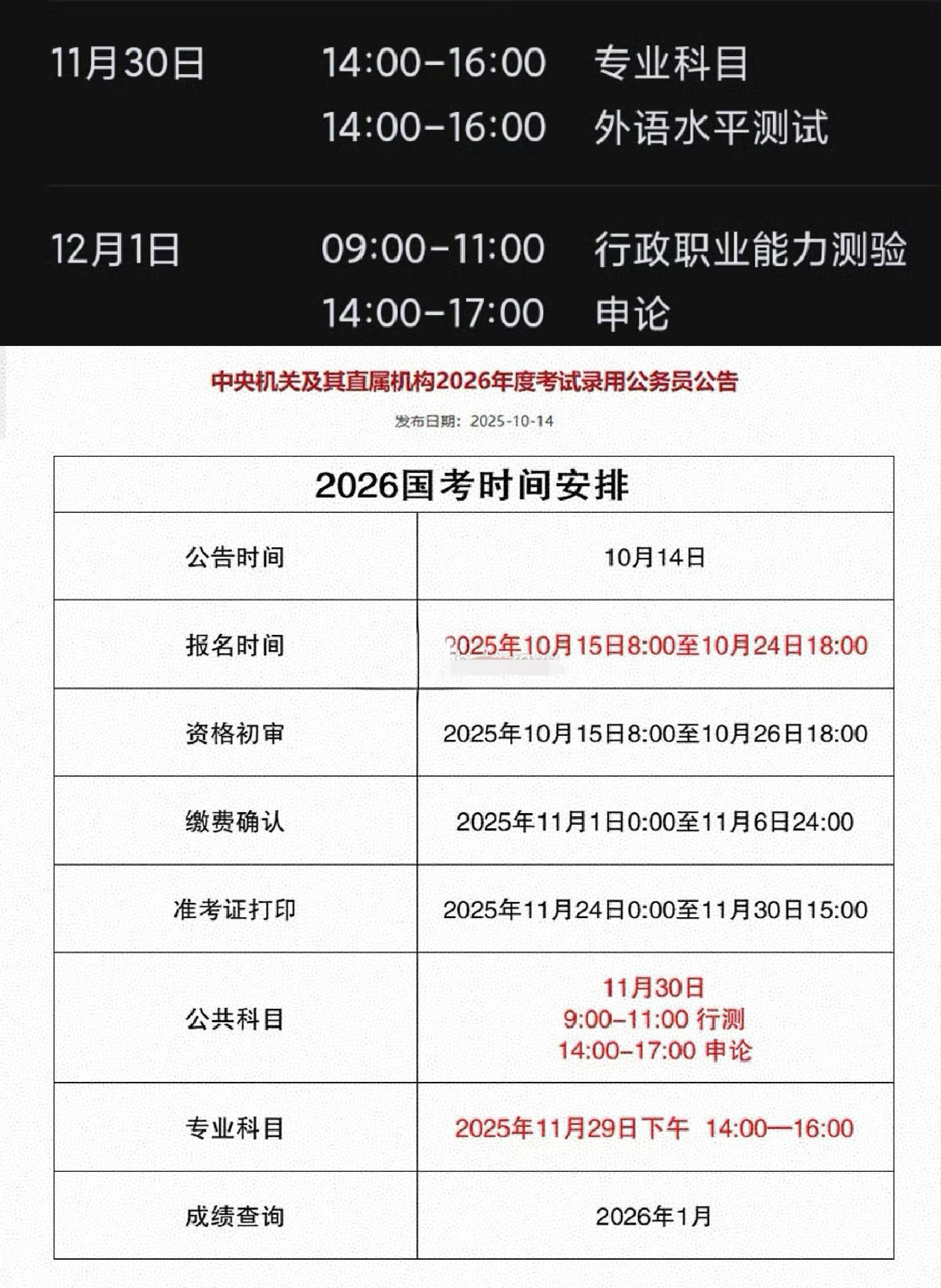 又是一年国考季，公安岗依旧是热门赛道，随着2026年国考资格审查工作落幕，371