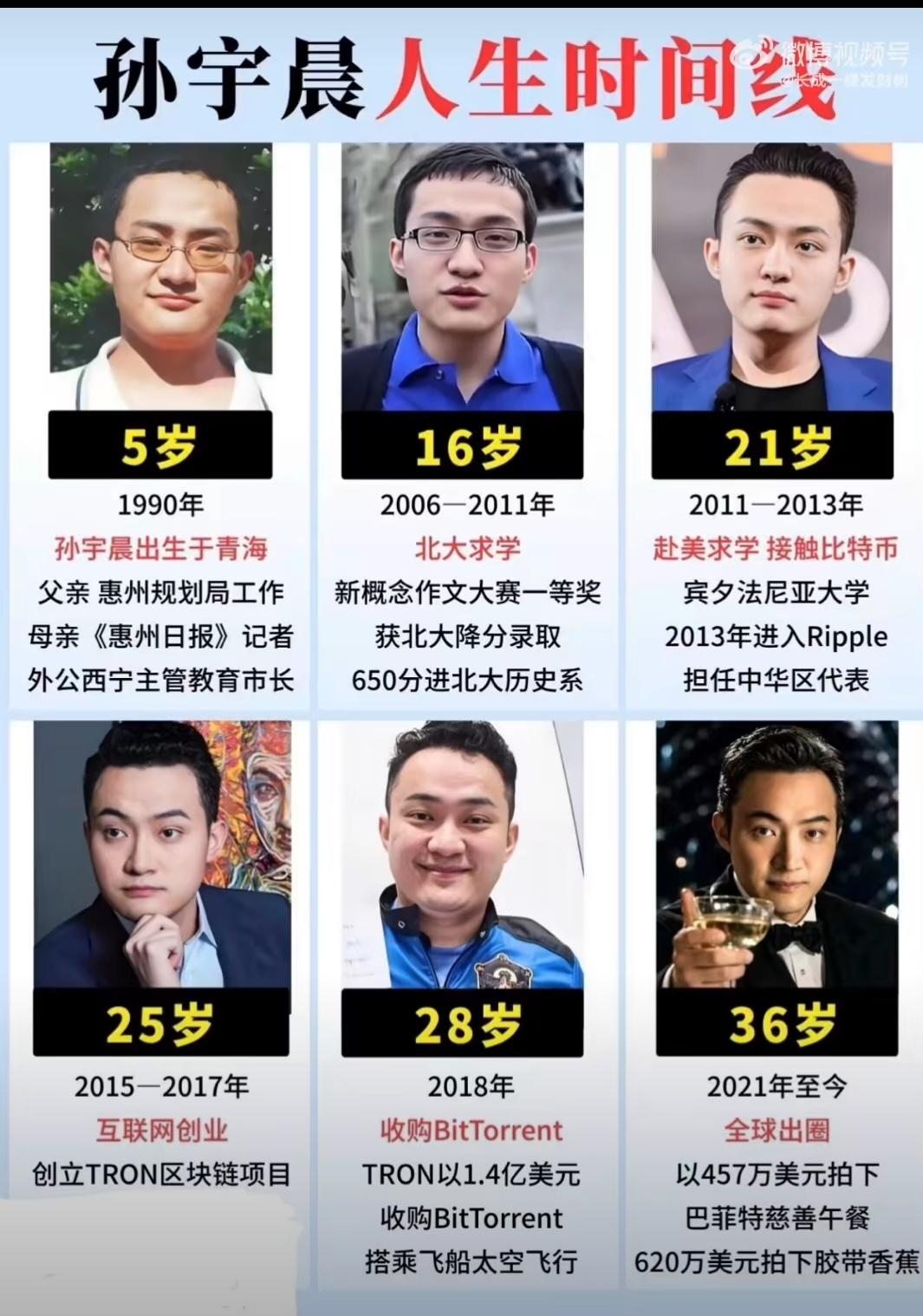 孙宇晨用如此低劣的手段对前女友景甜是有原因的，因为他是币圈的富豪！让我们来了解一