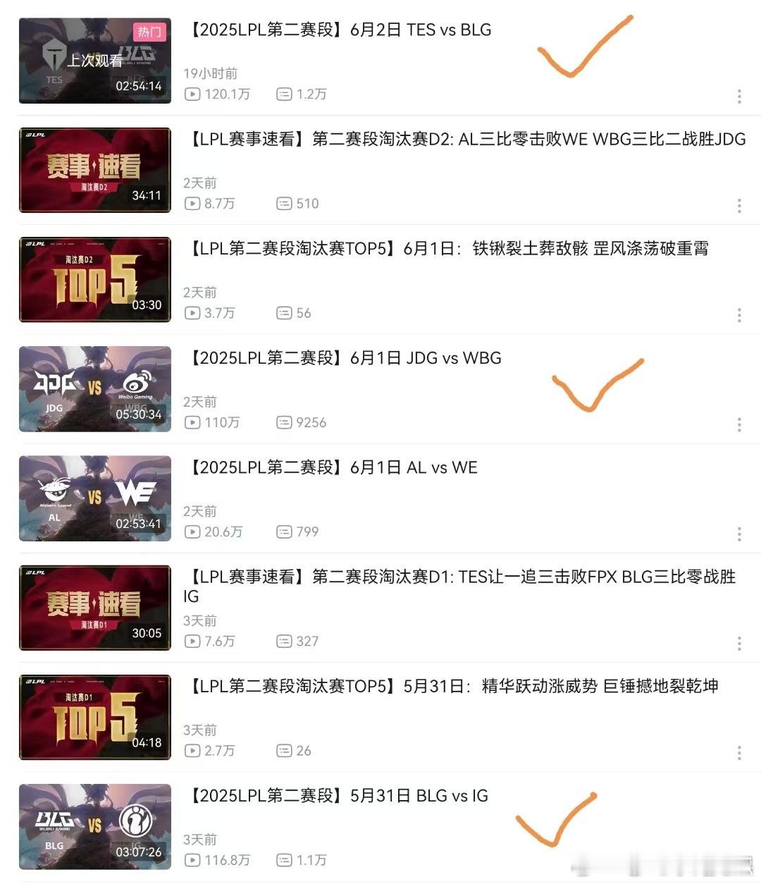 还得是明星队伍！LPL淘汰赛有3场播放量破百万 TES遭零封观看数量最高LPL第