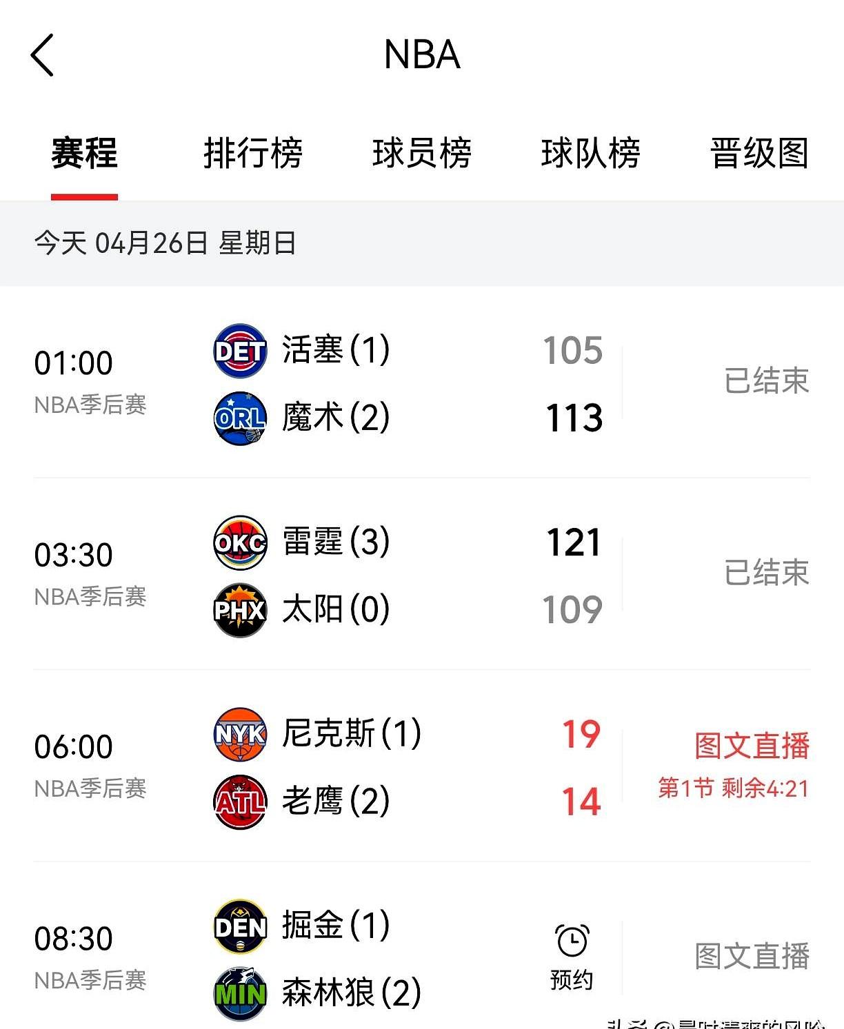 个人看好森林狼
 

东部第一的活塞队又输了！魔术硬生生把大比分打成了2:1，这
