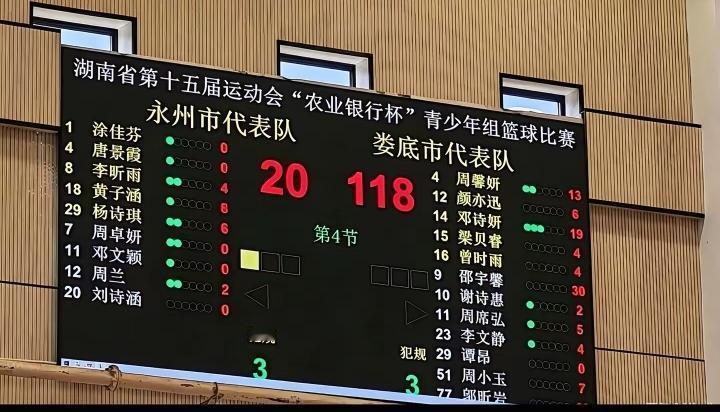 看到湖南省运会青少年女篮比赛，永州14比101输郴州，永州20比118，这比赛怎