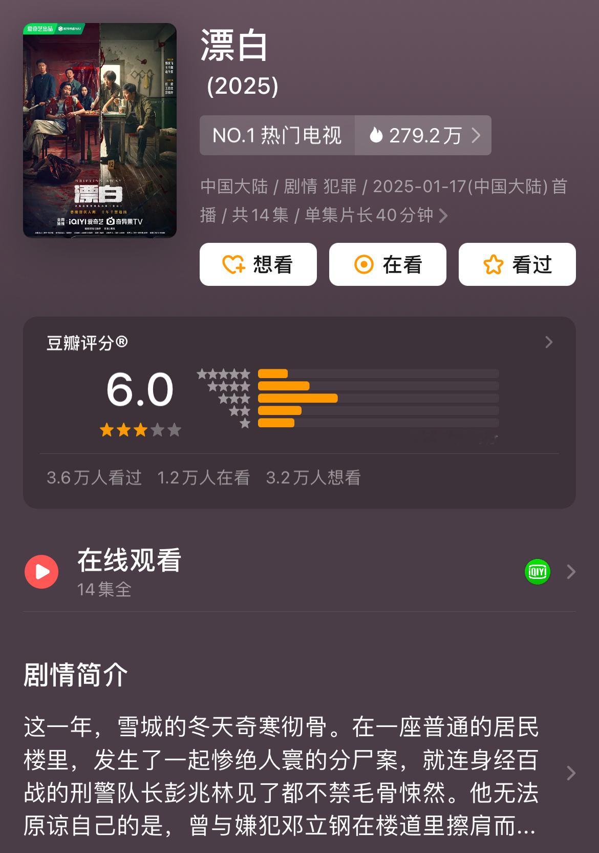 《漂白》豆瓣开分6.0，打分人数4万+ 