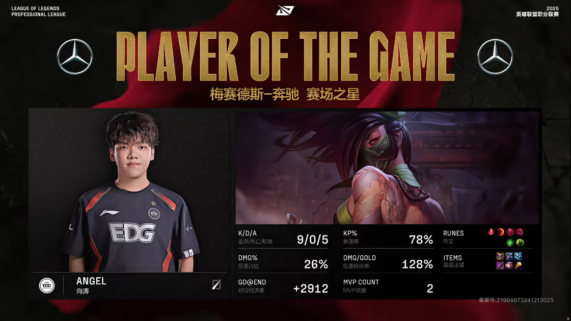 【 2025LPL第一赛段  EDG 2-0 LNG】MVP：Angel 