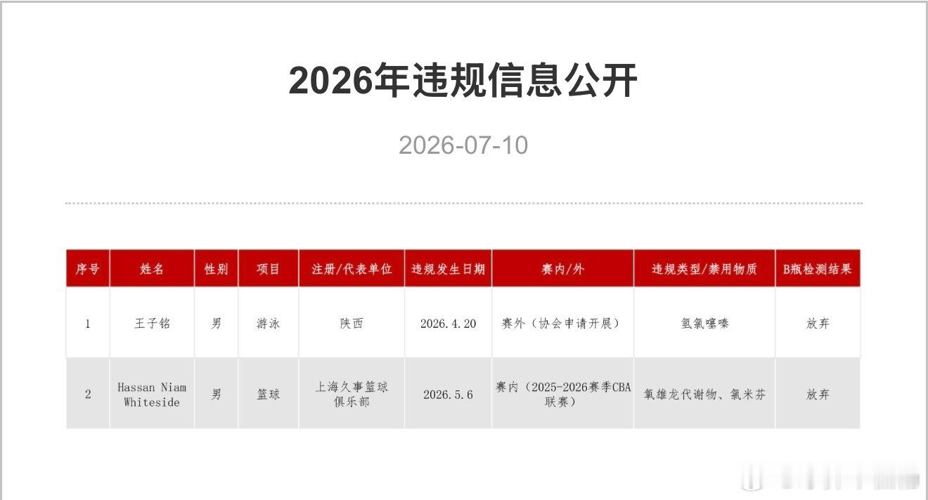 落地 