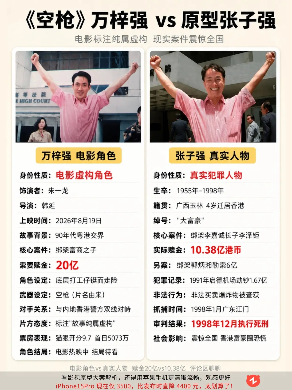 电影《空枪》万梓强居然有原型人物🔥。
