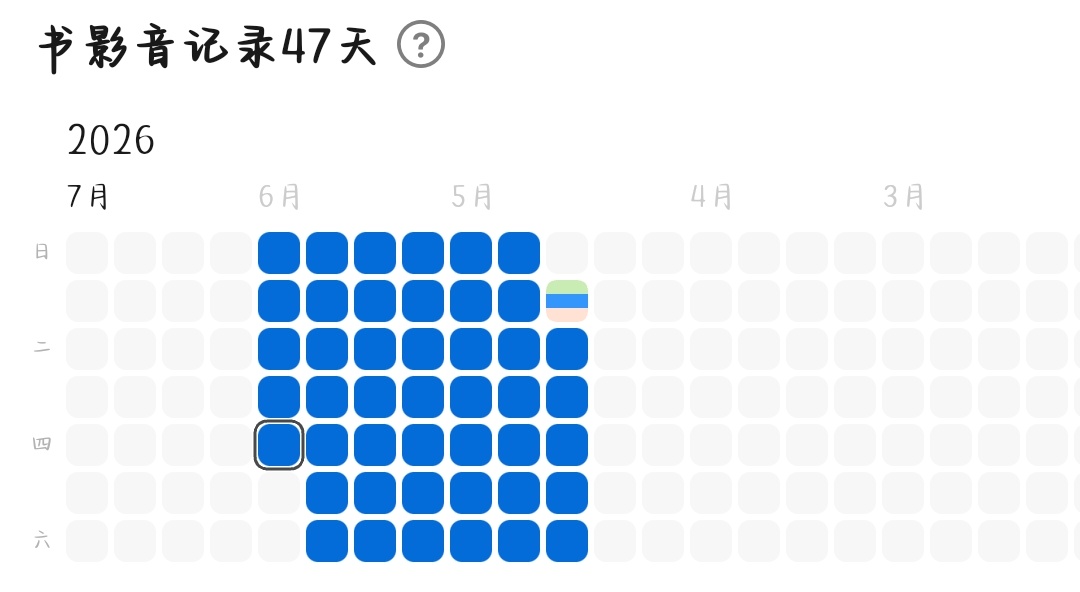 7.2大豆  专栏 · 大豆📚🍊