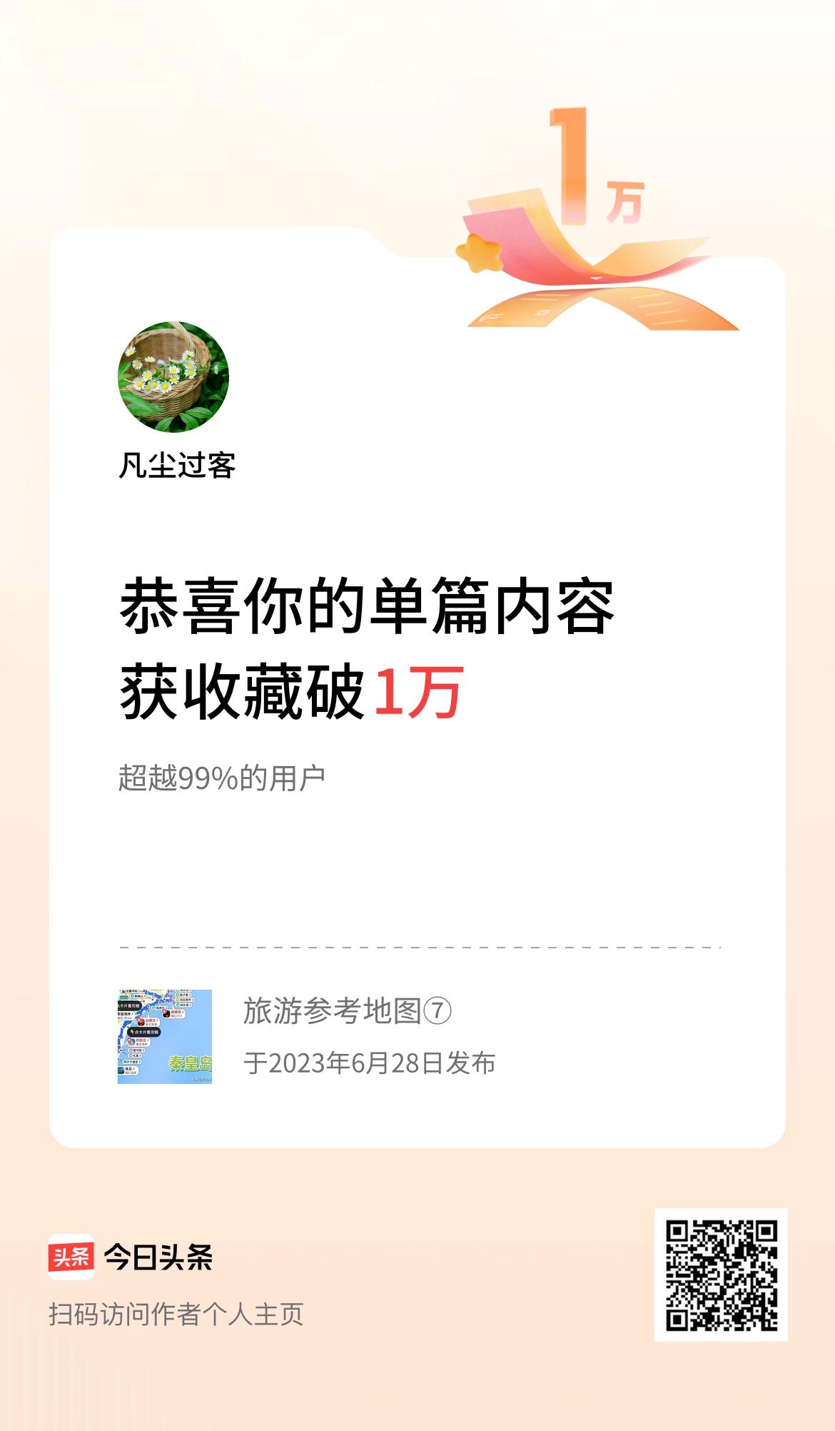 单篇内容获收藏量破1万啦！