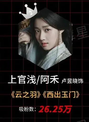 阿禾要比阿浅演技更丰富，更有难度
她应该算是新人吧，她的戏路应该会走“悲惨”人设