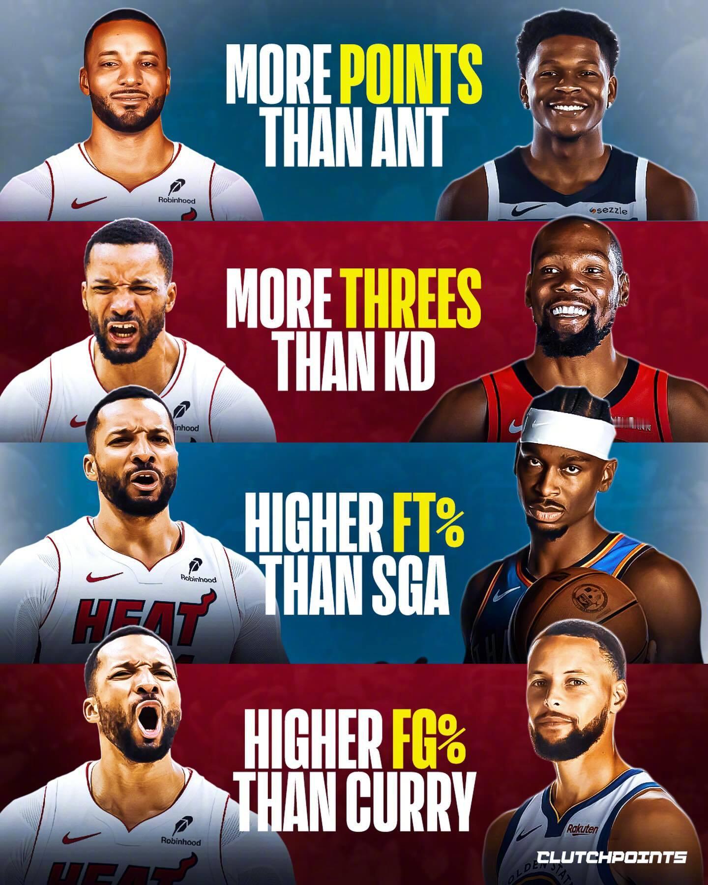 这赛季至今的鲍威尔场均25.4分4篮板2.4助攻，投篮命中率49.5%，三分命中