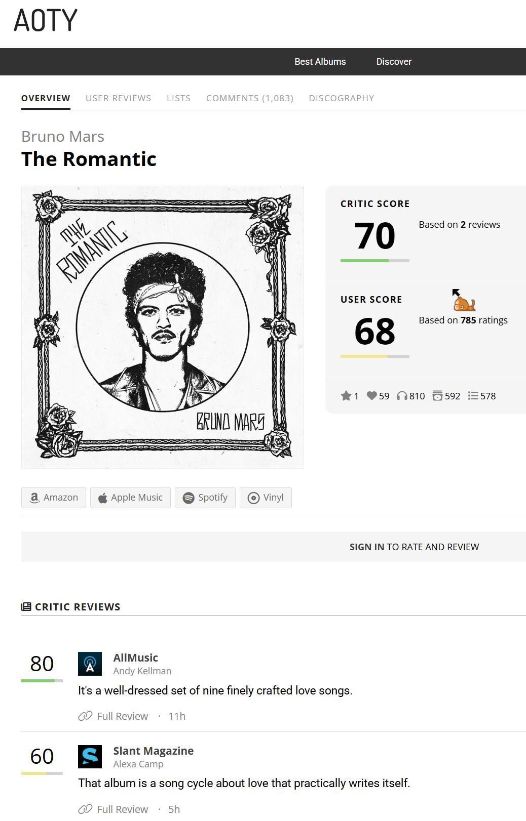 火星哥Bruno Mars新专辑《The Romantic》AOTY用户开分68