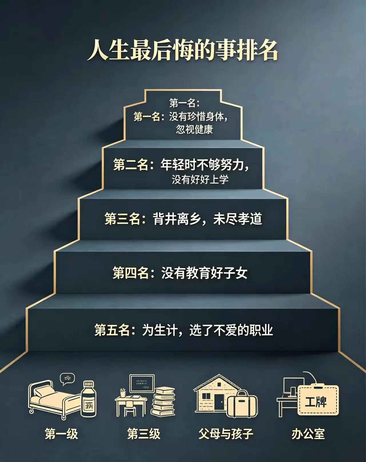 人生最后悔的事排名