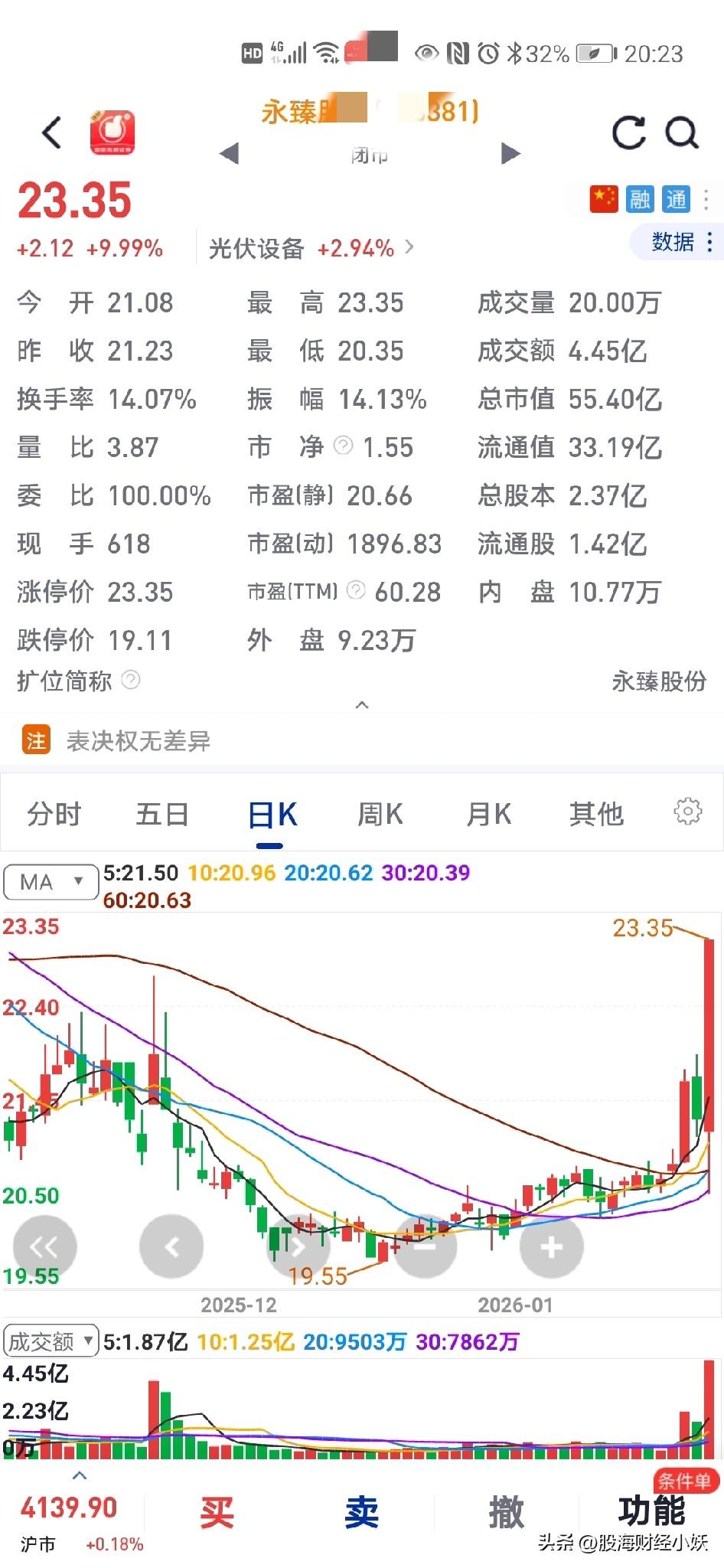 真的没想到
真的没想到
上周五买的永臻今天竟然涨停了，昨天跌，是不是要起飞？
很