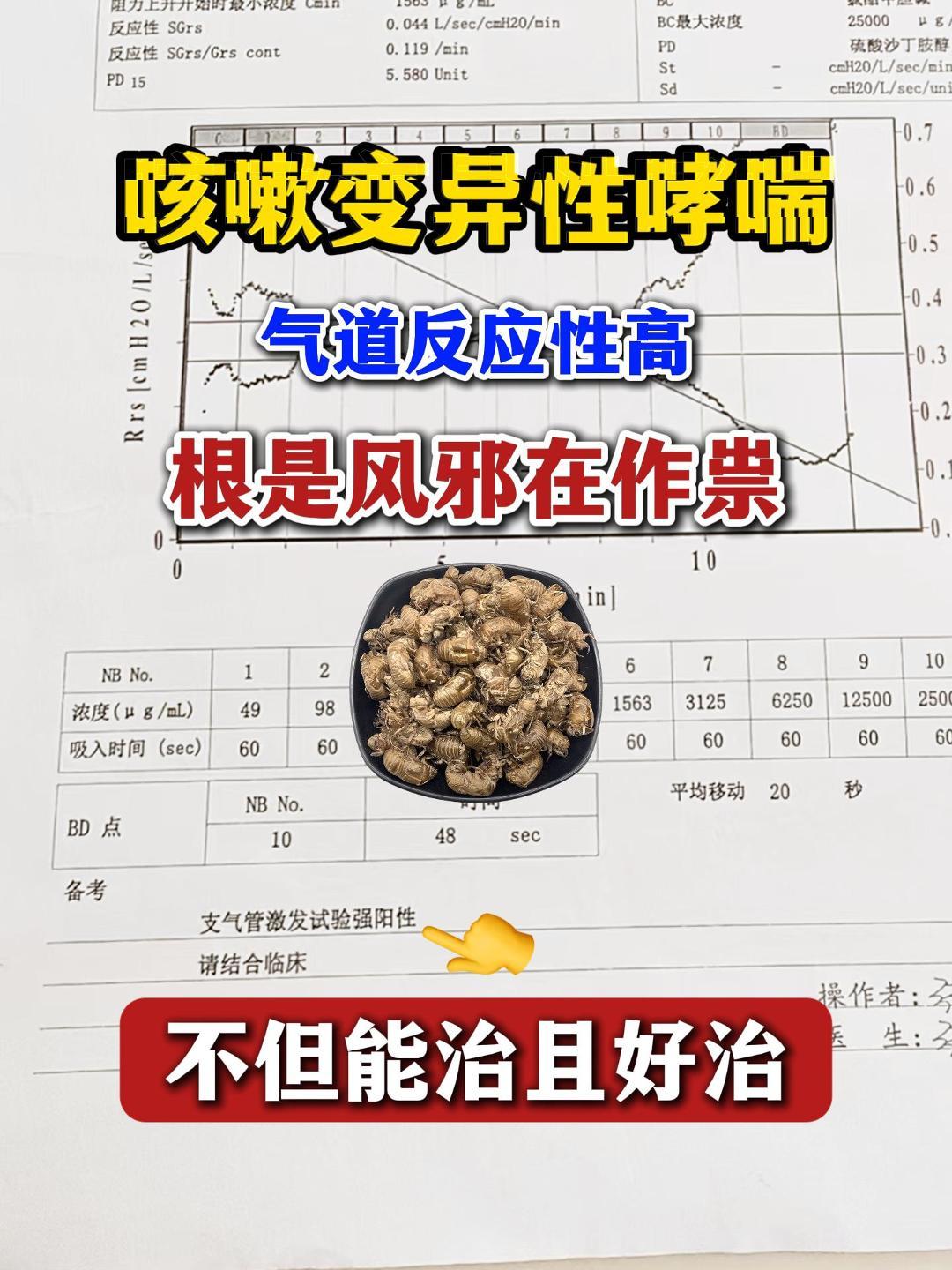 很多人长期干咳反复，明明避开了粉尘、油烟、温差等过敏原，也按时用药压制症状，可咽