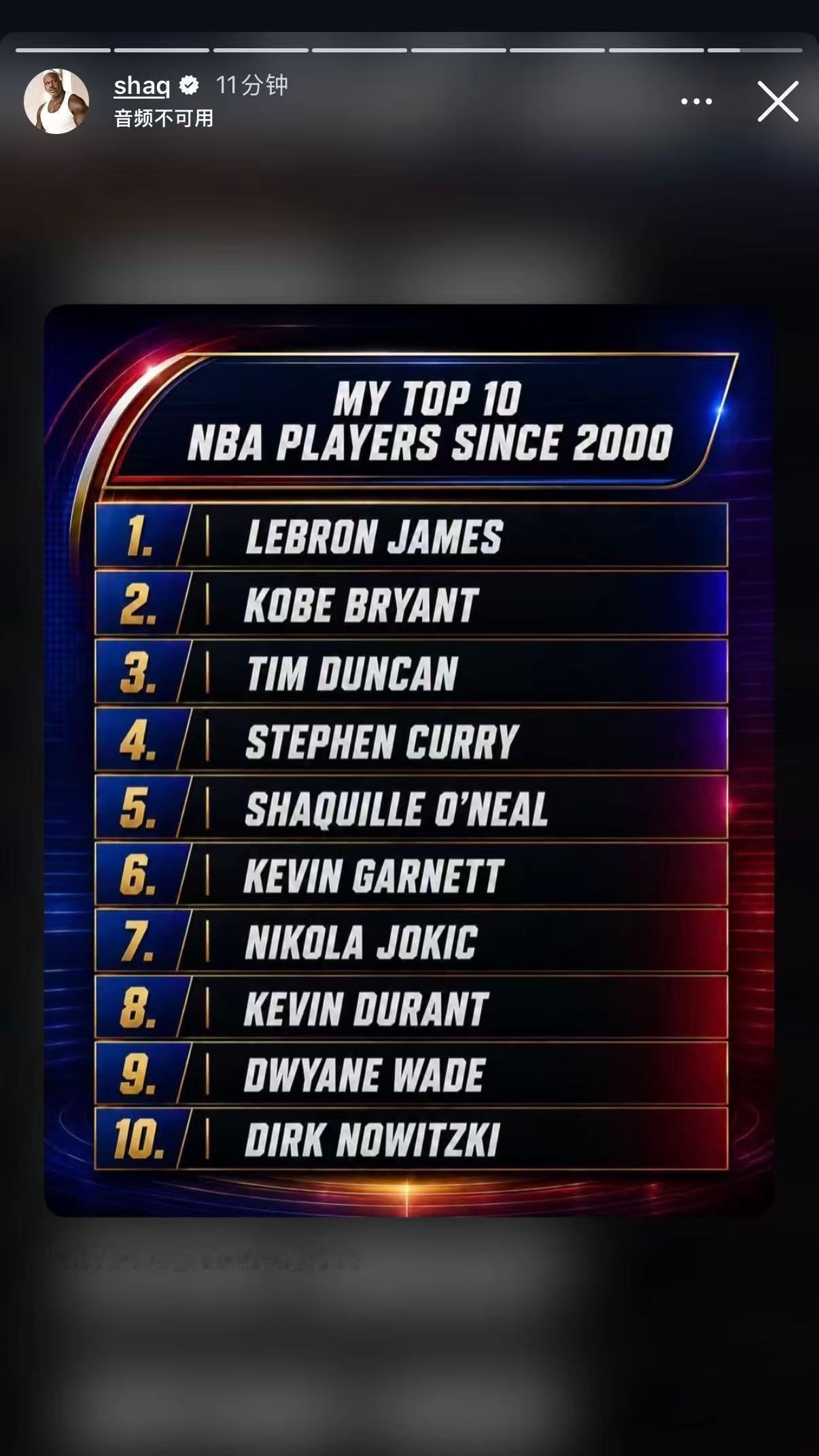 奥尼尔评NBA21世纪联盟球星TOP10：1，詹姆斯2，科比3，邓肯4，库里5，