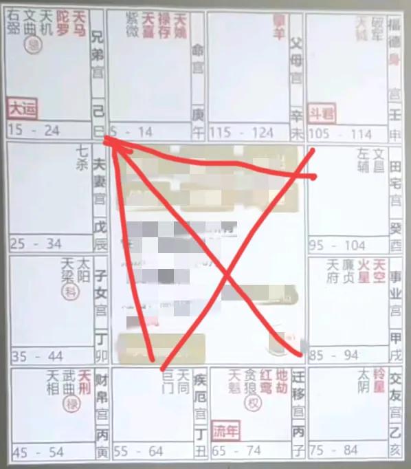 大运命财官解析：
大运事业宫癸干化禄在大田，化忌在大疾(先天迁移宫），工作去外地