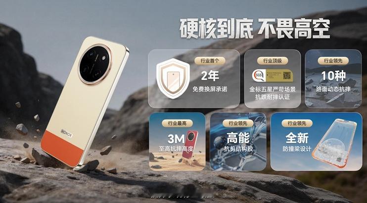 荣耀X80 Pro Max通过SGS金标五星严苛场景抗跌耐摔认证权威认证加持，耐