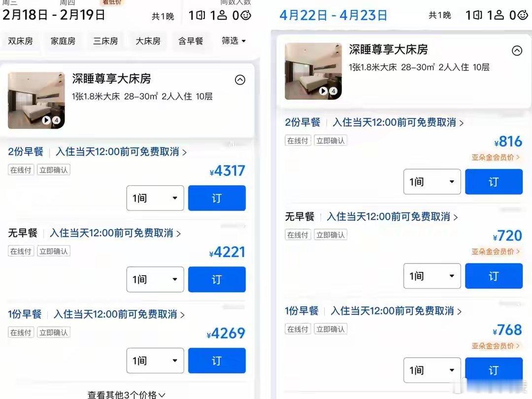 汕头亚朵酒店春节一晚4200  平日价格与假期价差悬殊，超出多数人预期。假期出行