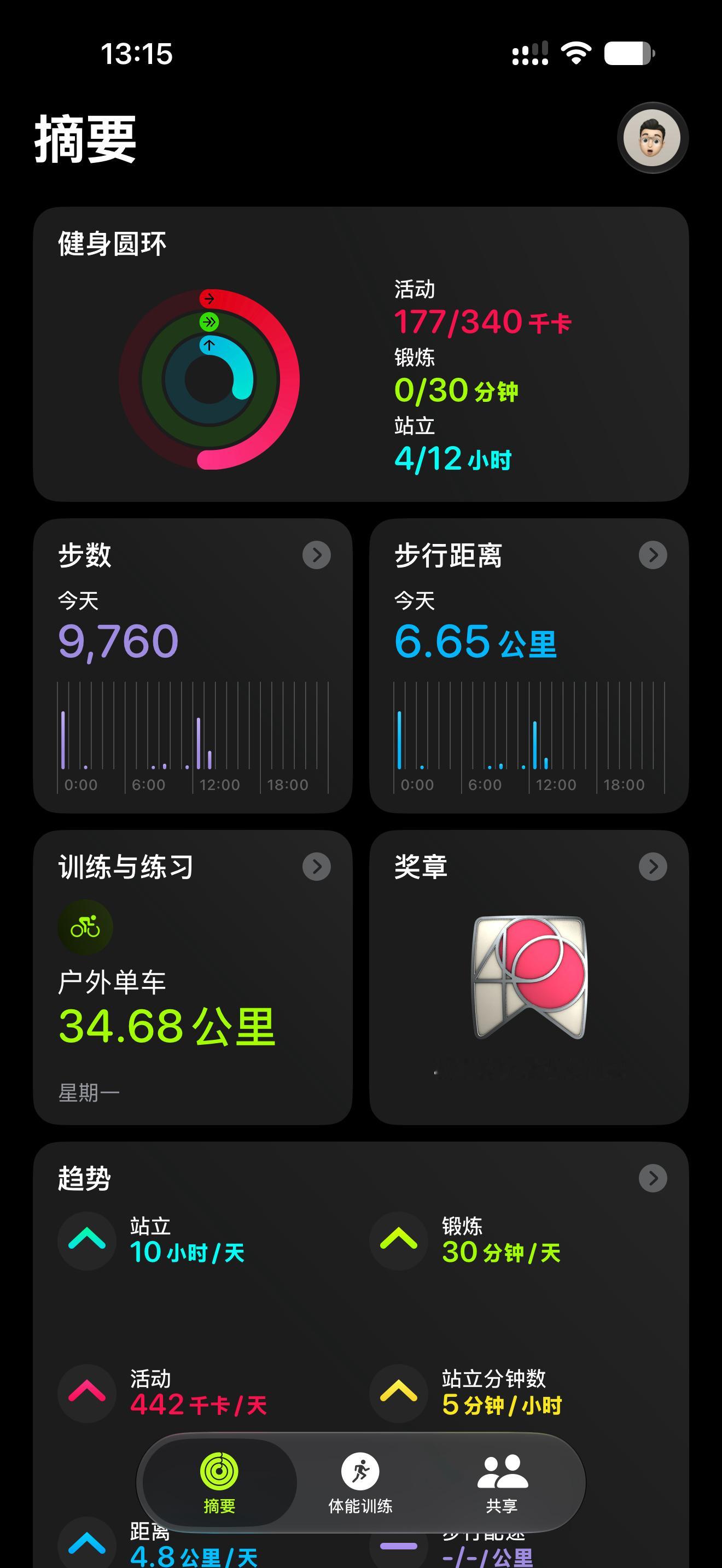 在家走快一万步是什么水平？ 