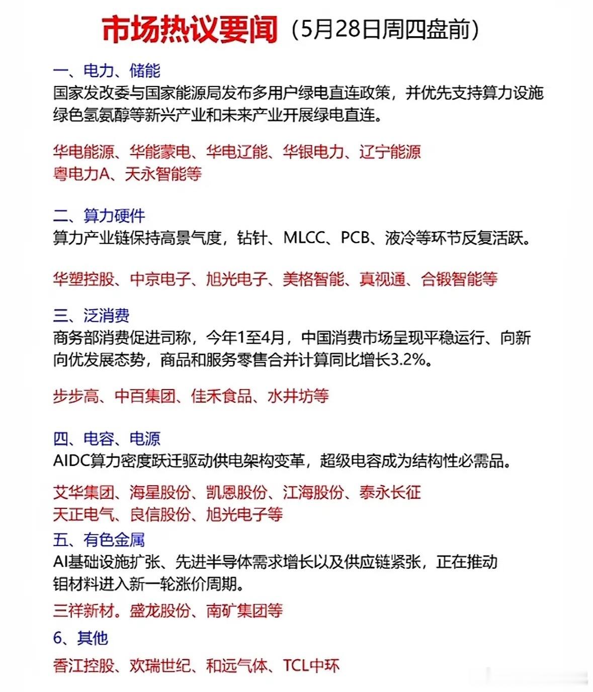5月28日周四盘前速递！电力、算力、消费齐爆发A股这些赛道和龙头股正悄悄酝酿大机