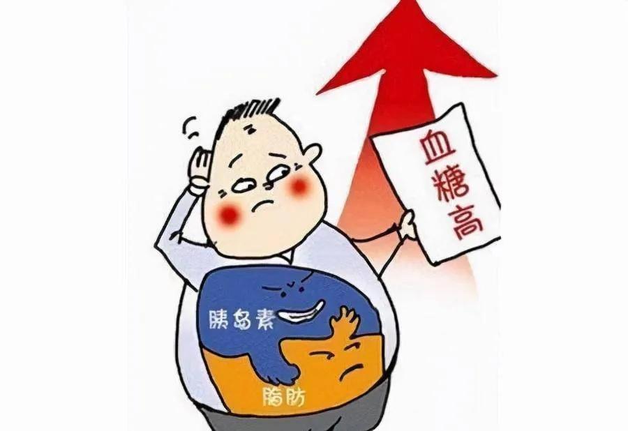 长期吃他汀血糖升高？医生讲清应对办法
很多心脑血管病患者长期服用他汀，复查时发现
