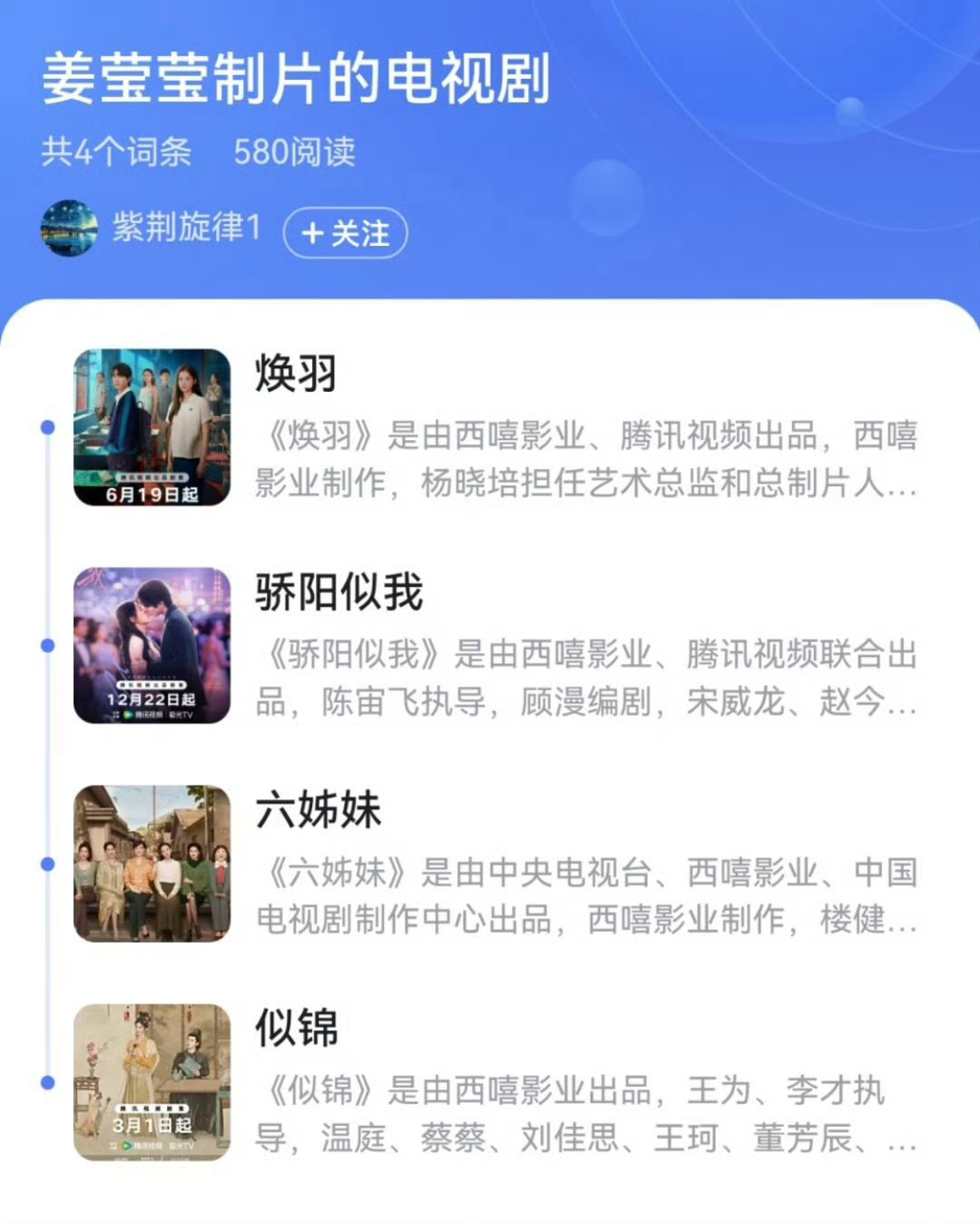 就制作了4部剧，还全都是西嘻的 