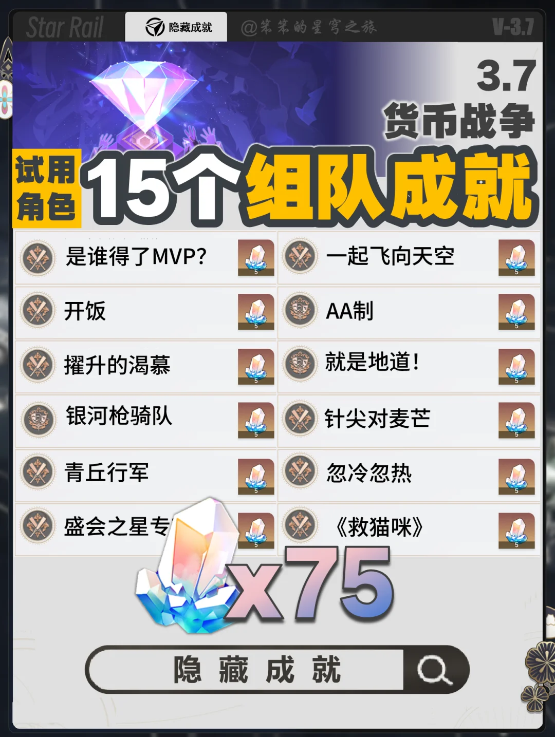 绝佳机会，货币战争一次性清空15个组队成就