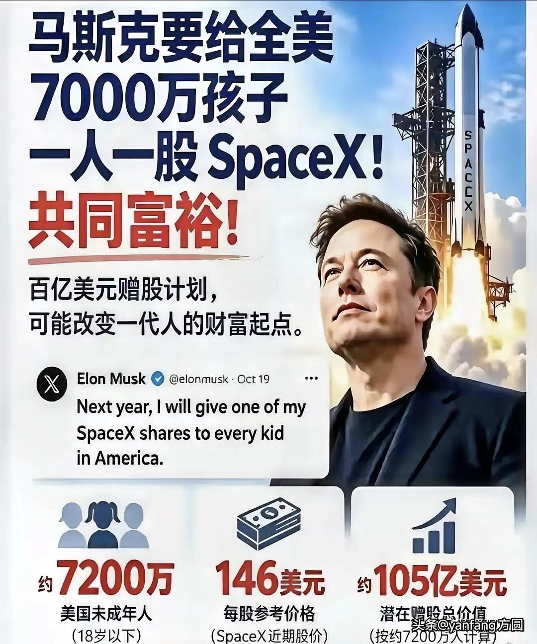 当一个社会的物质极大丰富，劳动不再是谋生手段，变成人的内在需求，每个人都可以自由