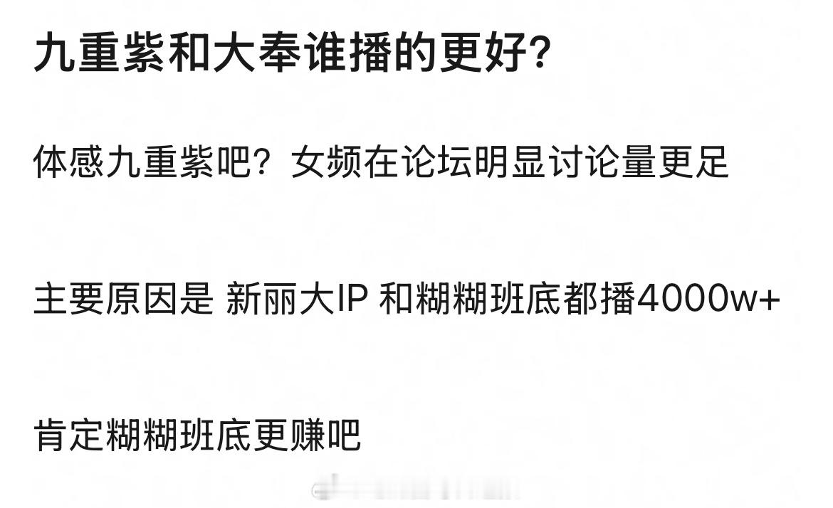 理性讨论：九重紫和大奉打更人哪部播得更好？谁声量更大？ ​​​