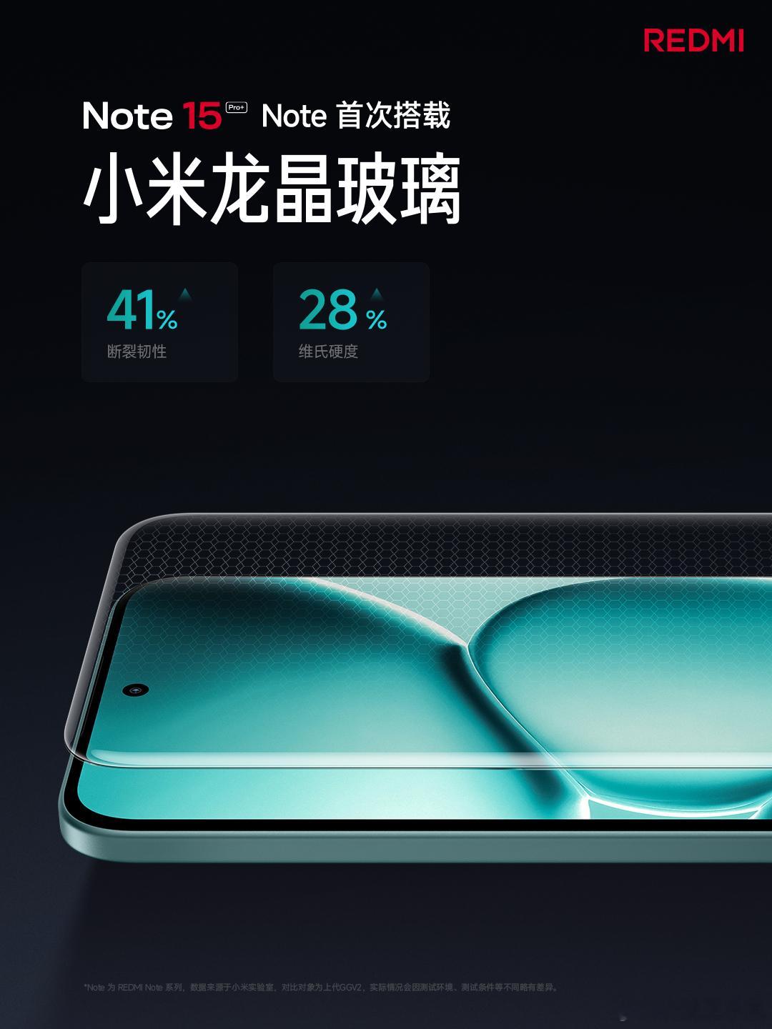Note 15 Pro+ 双面升级，十倍抗摔！① 小米龙晶玻璃，更强屏幕保护② 
