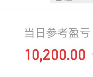 炒股怎样才能少走弯路