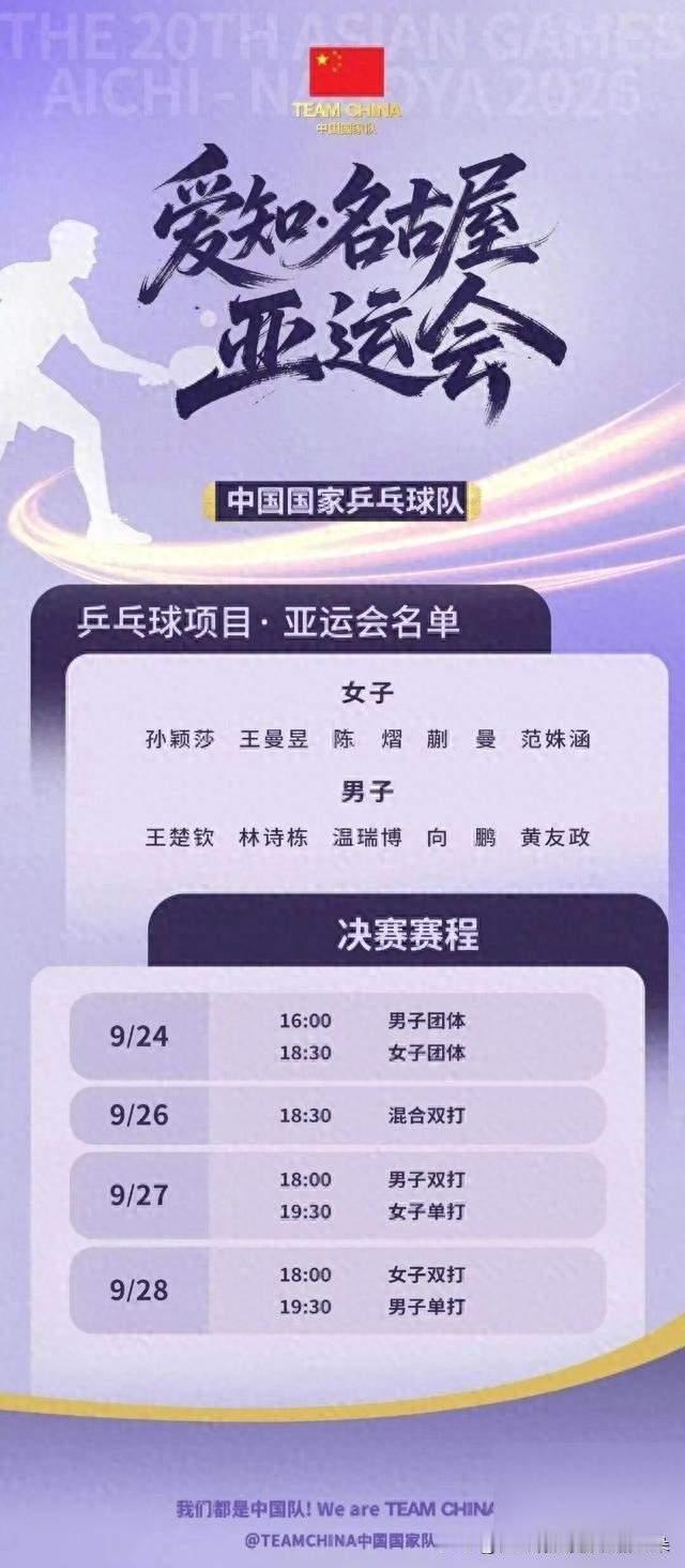 王楚钦亚运三线作战，能否守住国乒最后防线？