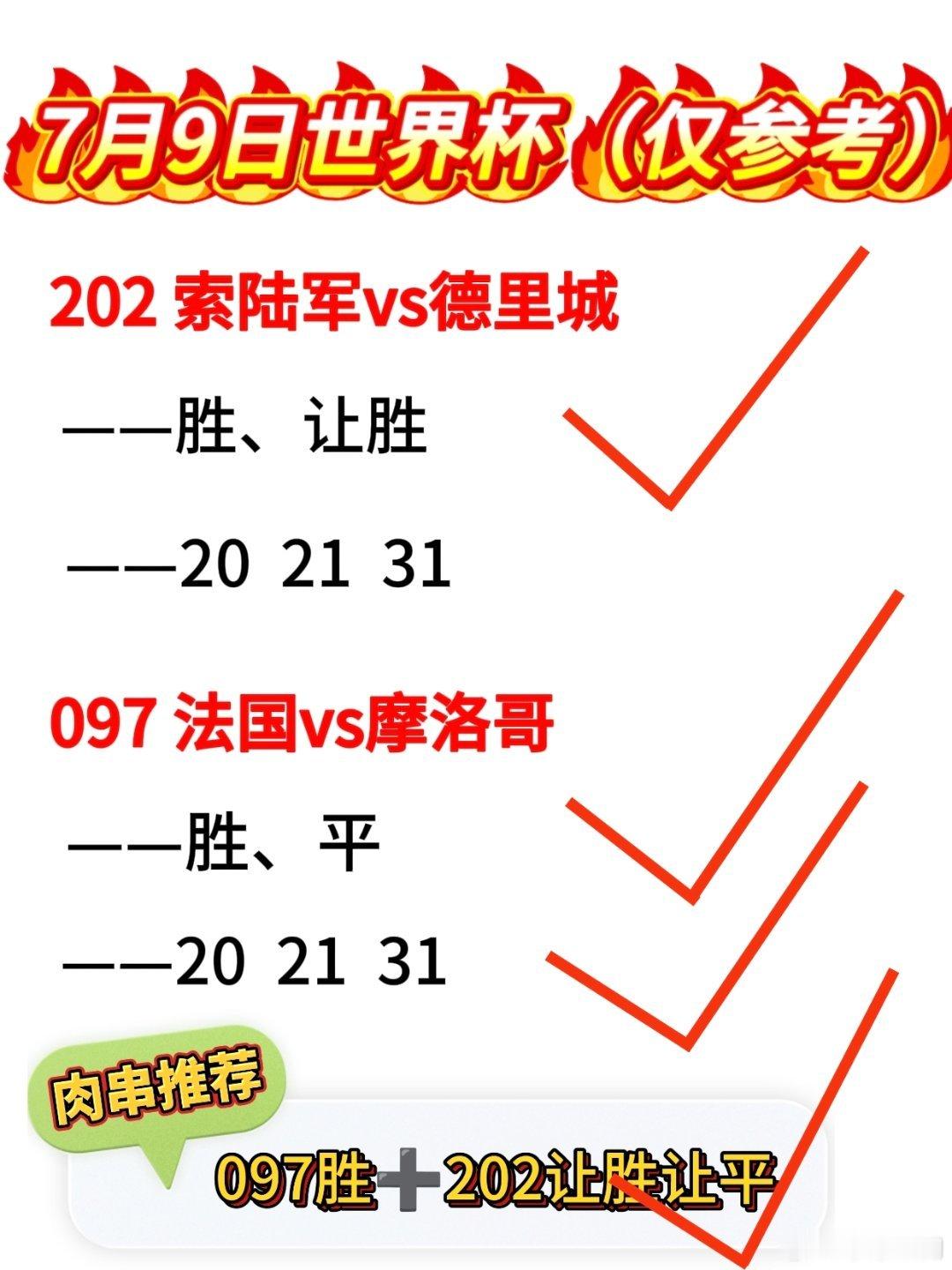 昨日复盘：牛哥带队世界杯🏆倒数第十天，大满贯拿下比赛粉丝朋友恭喜跟上的，今晚继