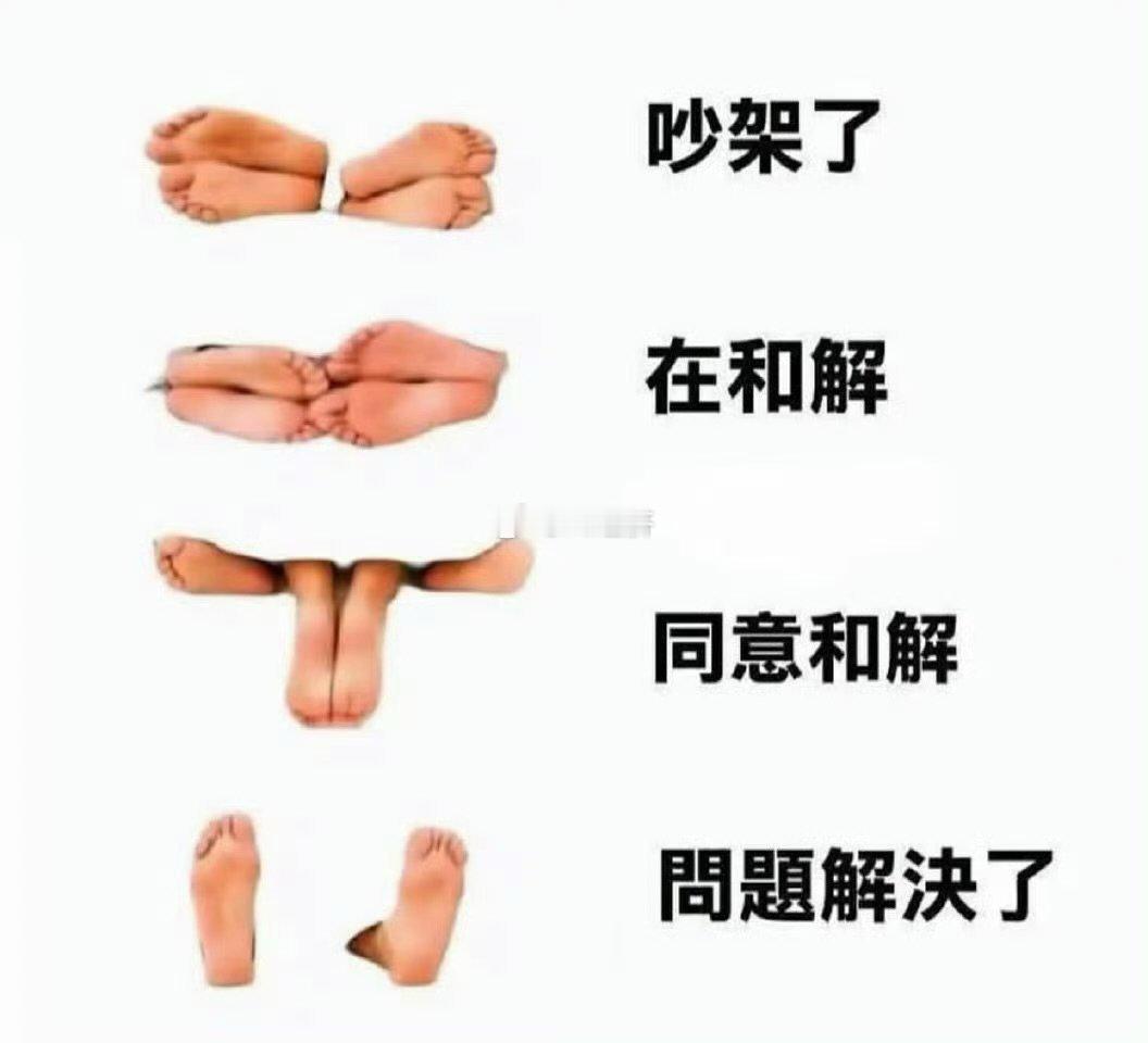 哈哈哈 这图你看懂了吗？ ​​​
