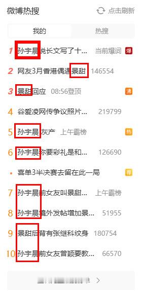 孙宇晨说长文写了十几个小时【微博热搜】全都被孙宇晨和景甜的事情给霸屏，你们非要赶