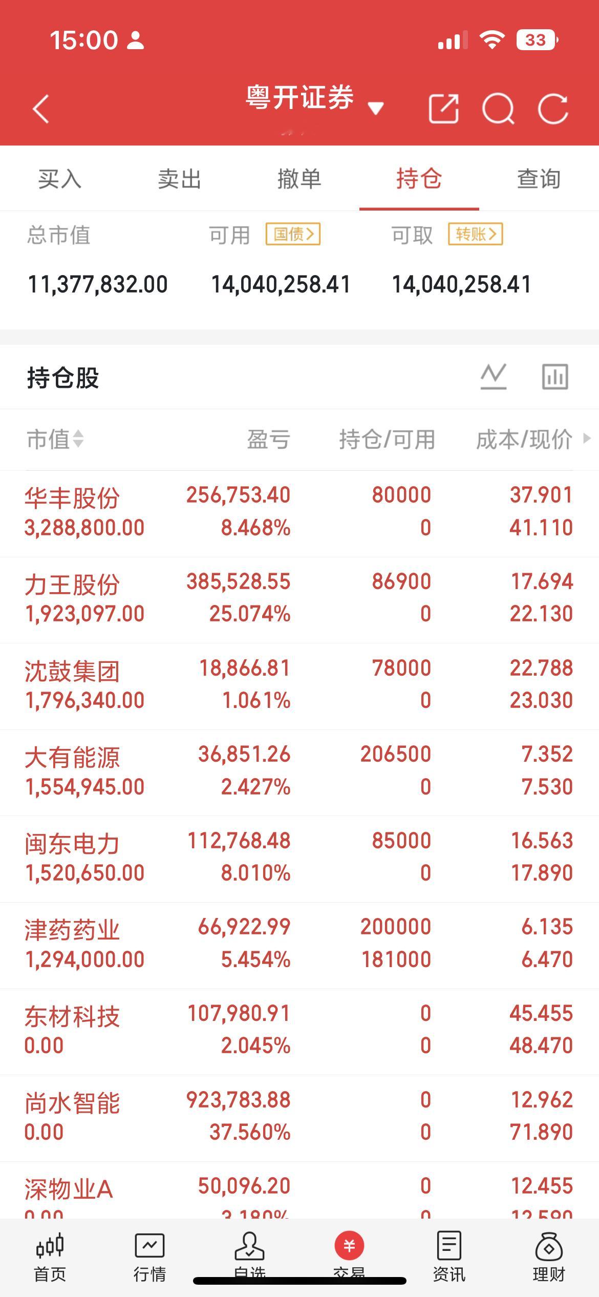 牛散重磅出手！葛卫东高价拿下中材科技定增7亿筹码🔥2026年10月8日晚间，中