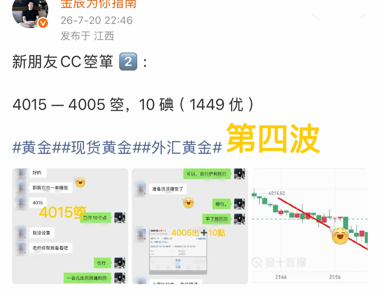 与其仰望别人，不如打磨自己。黄金现货黄金外汇黄金
